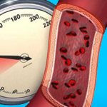 Spasmodic nature of pressure