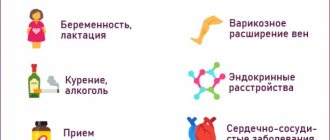 сосуды на ногах