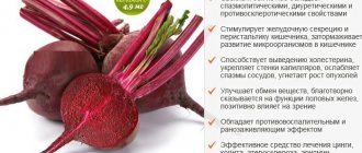 Свекла поднимает гемоглобин. Свекла для повышения гемоглобина. Свекла полезна для гемоглобина. Свекла морковь мед гемоглобин.