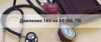 Тонометрия 160 на 50 (60, 70)