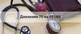 Тонометрия 70 на 50, 40