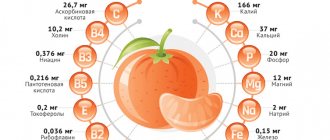 Tangerine contains vitamins and minerals that are beneficial for the body.