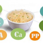 Vitamin composition of sauerkraut