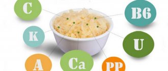 Витаминный состав квашеной капусты