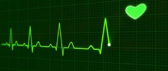 Waves, ECG segments